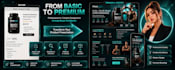 design amazon premium a plus content or premium ebc