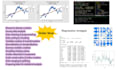 data analysis and interpretation using spss, minitab, excel, eviews, r, stata