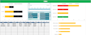 be your excel dashboard builder using pivots and vba