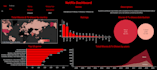 create power bi data visualization