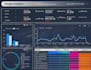 create customize google looker studio dashboard reports