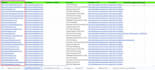 building backlinks guest posting on high authority  sites