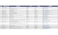 provide general administrative assistance