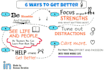 provide many visuals using a fresh and engaging hand drawn look