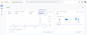 set up the new shopify meta pixel and facebook pixel