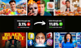 design best youtube thumbnail with high CTR