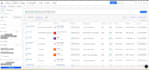 do b2b targeted lead generation, linkedin leads for business sales