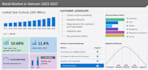 conduct python analysis help to automate task and gain insights