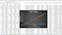 do regression analysis tasks
