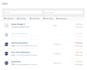 do any wp job manager customization within one day