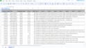rewrite, copywrite, proofread, webcontent, blog post