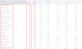 run a detailed SEO content audit and unlock your organic growth