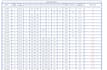 do structural design, detailing,drawings, rebar schedules, quantities for bridge