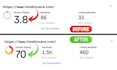 increase domain rating ahrefs DR ur domain authority quickly
