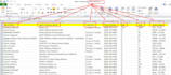 do web scraping, data extraction and any website scraping