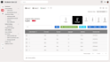 design dashboard in react js HTML CSS and duplicate copy or clone website
