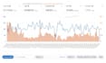 setup and optimize your amazon fba PPC campaigns