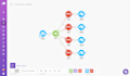 make com zapier integromat custom api webhook automation and integration