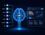 automate your business with n8n, make, or custom ai agents