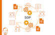 draft quality standard operating procedures, QA process