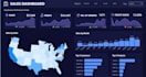 create power bi dashboards and data analysis