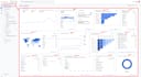 set google ads conversion tracking, analytics 4, ga4 ecommerce tracking via GTM