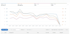 your amazon virtual assistant and amazon ppc expert for private label