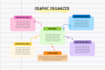 design graphic organizational chart and flow chart