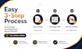 design a professional powerpoint presentation for your business