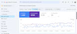 optimize website on page technical SEO services wordpress, laravel, wix, shopify
