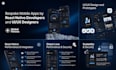 develop android and ios mobile app for your business