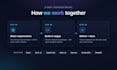 develop a full stack web app with react nextjs and nodejs