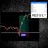 share powerful forex stratagy or day trading stratagy