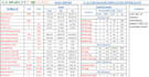 do energy efficiency calculations and system optimization