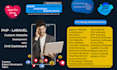 design a hotel, restaurant, and service booking website with custom dashboard
