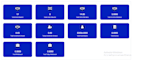 do binary, ROI matrix uni level mlm software