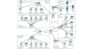 do cisco packet tracer labs on cisco packet tracer