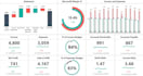 build your custom excel spreadsheet