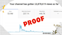 do the best youtube video SEO, keyword, title, tags description