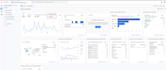 setup ga4 ecommerce tracking, google analytics 4 ,ads conversion tracking by GTM
