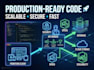 code your website with react and nodejs
