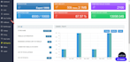 do amazon to ebay dropshipping SEO product listings, expert ebay lister