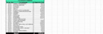 do material take off and cost estimate of your construction