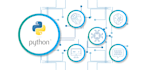 tutor python, ai, machine learning, and data science