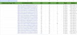 skyrocket SEO with cannabis backlinks