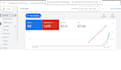 create and manage your google ads adwords account campaign