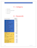 pro amazon listing optimization, SEO expert, PPC optimization for private label