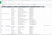 make a list of c level contacts