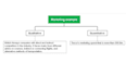 do a thematic analysis of qualitative interviews with nvivo