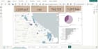 create professional power bi dashboards with real business insights